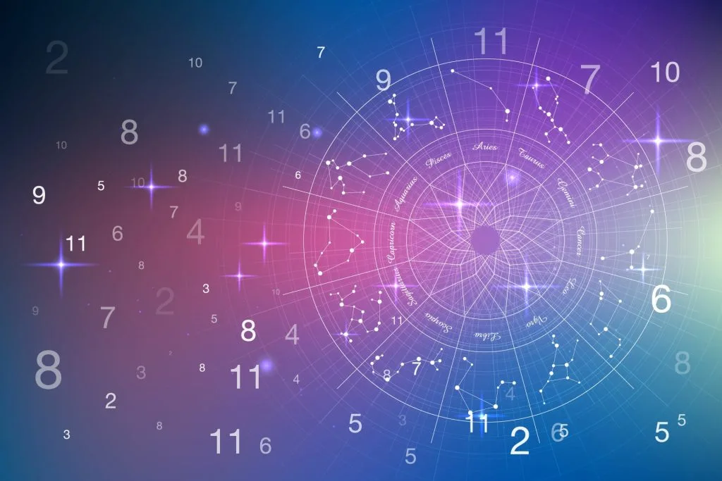 Numerology Astrology