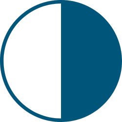 Moon Phase 1st Quarter